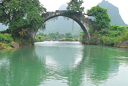 xổ số ngày nay