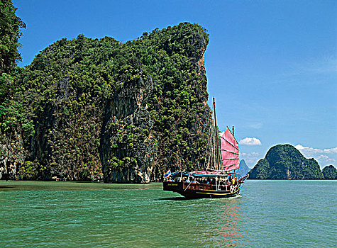 xổ số khánh hòa hôm nay