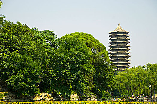 xổ số tiền giang hôm nay